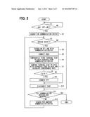 NEAR FIELD WIRELESS COMMUNICATION APPARATUS diagram and image