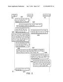 WIRELESS SENSOR NETWORK AND CENTRAL NODE DEVICE THEREOF diagram and image