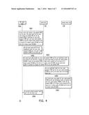 WIRELESS SENSOR NETWORK AND CENTRAL NODE DEVICE THEREOF diagram and image