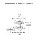 MOBILE TERMINAL AND METHOD FOR CONTROLLING THE SAME diagram and image