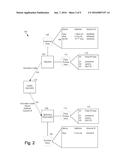 SERVICE ACTIVATION USING ALGORITHMICALLY DEFINED KEY diagram and image