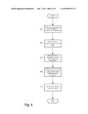 SERVICE ACTIVATION USING ALGORITHMICALLY DEFINED KEY diagram and image