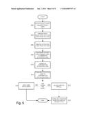 SERVICE ACTIVATION USING ALGORITHMICALLY DEFINED KEY diagram and image