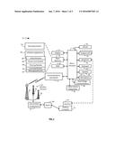 COMPUTING DEVICE WITH ENVIRONMENT AWARE FEATURES diagram and image