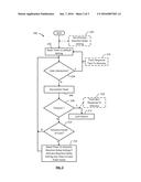 COMPUTING DEVICE WITH ENVIRONMENT AWARE FEATURES diagram and image