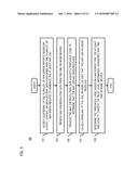 METHOD AND APPARATUS FOR PROVIDING ACTIVITY-BASED MAP JOB diagram and image