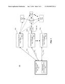 METHOD AND SYSTEM FOR PERFORMANCE ESTIMATION OF A COMMUNICATION LINK diagram and image