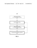 METHOD AND SYSTEM FOR PERFORMANCE ESTIMATION OF A COMMUNICATION LINK diagram and image