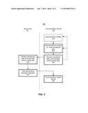 METHOD AND SYSTEM FOR PERFORMANCE ESTIMATION OF A COMMUNICATION LINK diagram and image