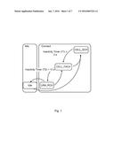 A Network Node and a Method of a Network Node of Controlling Data Packet     Delivery to a Mobile Terminal in Case of Data Rate Throttling After     Having Reached a Data Download Cap diagram and image