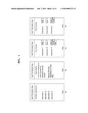 SYSTEM AND METHOD TO DYNAMICALLY MANAGE APPLICATION TRAFFIC BY BANDWIDTH     APPORTIONING ON A COMMUNICATION DEVICE diagram and image