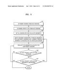 SYSTEM AND METHOD TO DYNAMICALLY MANAGE APPLICATION TRAFFIC BY BANDWIDTH     APPORTIONING ON A COMMUNICATION DEVICE diagram and image