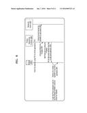 SYSTEM AND METHOD TO DYNAMICALLY MANAGE APPLICATION TRAFFIC BY BANDWIDTH     APPORTIONING ON A COMMUNICATION DEVICE diagram and image