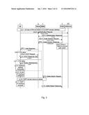 Minimisation of Handover Gap Time in the Context of S2A IP Session     Mobililty diagram and image