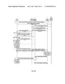 Minimisation of Handover Gap Time in the Context of S2A IP Session     Mobililty diagram and image