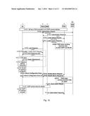 Minimisation of Handover Gap Time in the Context of S2A IP Session     Mobililty diagram and image