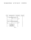 Mobile Relay, and Method for Enhancing and Processing X2 Interface Proxy diagram and image