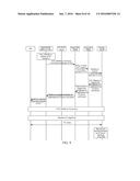 Mobile Relay, and Method for Enhancing and Processing X2 Interface Proxy diagram and image