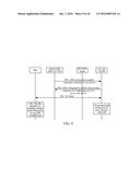 Mobile Relay, and Method for Enhancing and Processing X2 Interface Proxy diagram and image