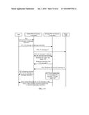 Mobile Relay, and Method for Enhancing and Processing X2 Interface Proxy diagram and image