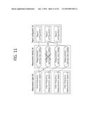 METHOD FOR STEERING TRAFFIC IN WIRELESS COMMUNICATIONS SYSTEM AND     APPARATUS FOR SUPPORTING SAME diagram and image