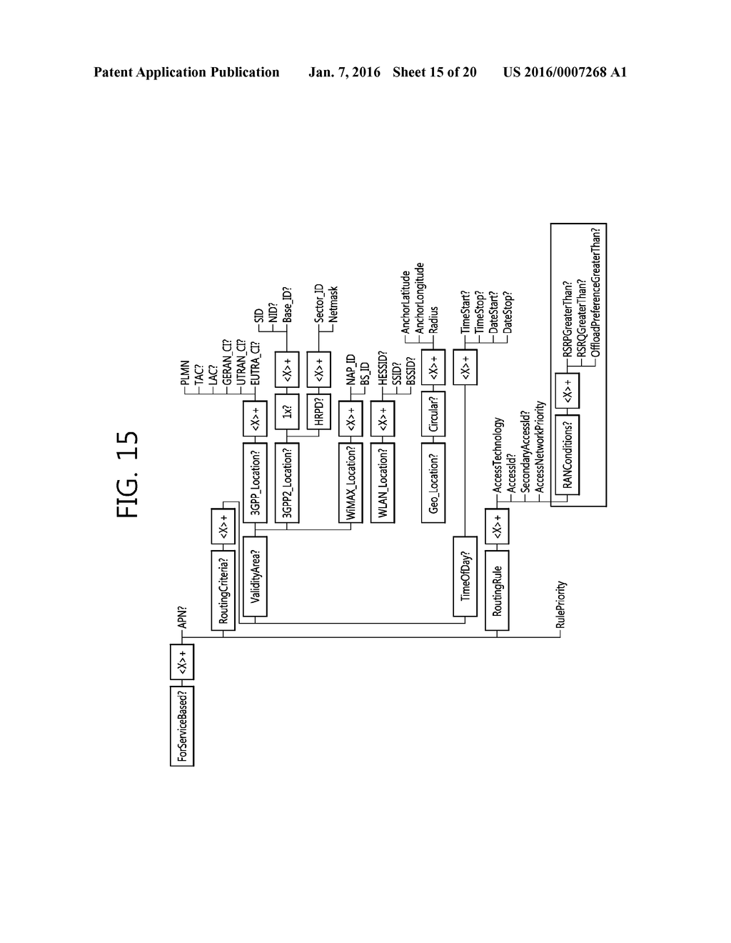 METHOD FOR STEERING TRAFFIC IN WIRELESS COMMUNICATIONS SYSTEM AND     APPARATUS FOR SUPPORTING SAME - diagram, schematic, and image 16
