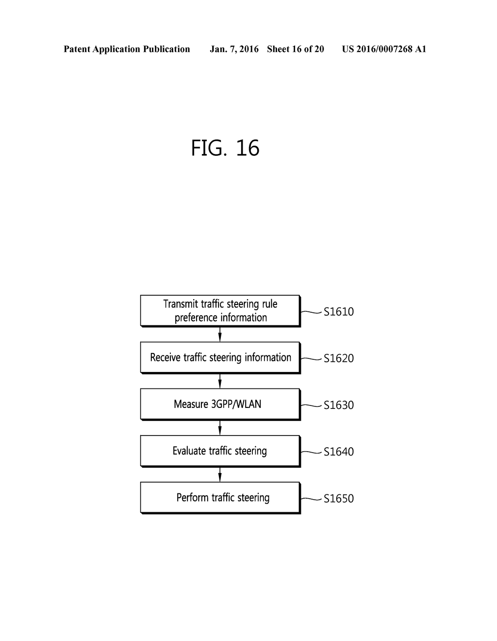 METHOD FOR STEERING TRAFFIC IN WIRELESS COMMUNICATIONS SYSTEM AND     APPARATUS FOR SUPPORTING SAME - diagram, schematic, and image 17
