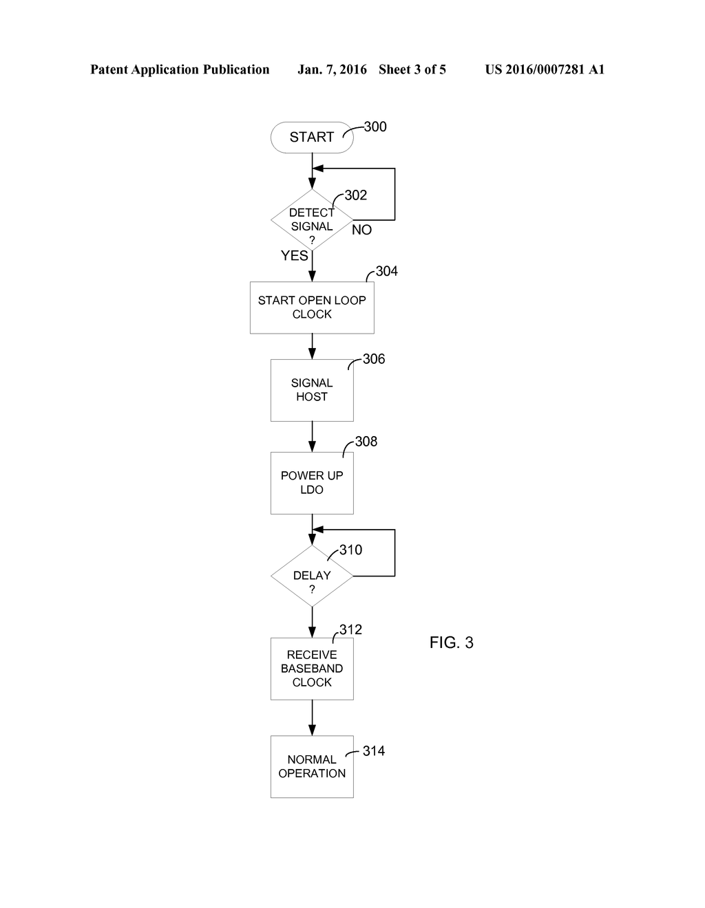 Open-Loop Frequency Lock Methods for Fast Boot-Up Time - diagram, schematic, and image 04