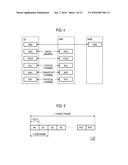 MOBILE COMMUNICATION SYSTEM, BASE STATION, USER TERMINAL AND PROCESSOR diagram and image