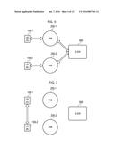 MOBILE COMMUNICATION SYSTEM, BASE STATION, USER TERMINAL AND PROCESSOR diagram and image