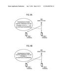 MOBILE COMMUNICATION SYSTEM, BASE STATION, USER TERMINAL AND PROCESSOR diagram and image