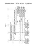 MOBILE COMMUNICATION SYSTEM, BASE STATION, USER TERMINAL AND PROCESSOR diagram and image