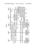 MOBILE COMMUNICATION SYSTEM, BASE STATION, USER TERMINAL AND PROCESSOR diagram and image