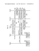 MOBILE COMMUNICATION SYSTEM, BASE STATION, USER TERMINAL AND PROCESSOR diagram and image