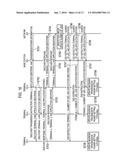 MOBILE COMMUNICATION SYSTEM, BASE STATION, USER TERMINAL AND PROCESSOR diagram and image
