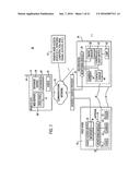 NODE OUTPUT FACILITATES COMMUNICATION WITH REMOTE SITE diagram and image