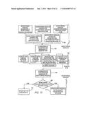 REMOTELY CONTROLLING NODE FUNCTIONALITY diagram and image