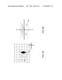 SIGNAL PROCESSING TO EXTRACT A PEDESTRIAN S MOVING DIRECTION diagram and image