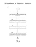 SIGNAL PROCESSING TO EXTRACT A PEDESTRIAN S MOVING DIRECTION diagram and image