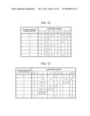 BASE STATION APPARATUS, TERMINAL APPARATUS, INTEGRATED CIRCUIT, AND RADIO     COMMUNICATION METHOD diagram and image