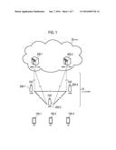 MOBILE COMMUNICATION SYSTEM, USER TERMINAL, AND BASE STATION diagram and image