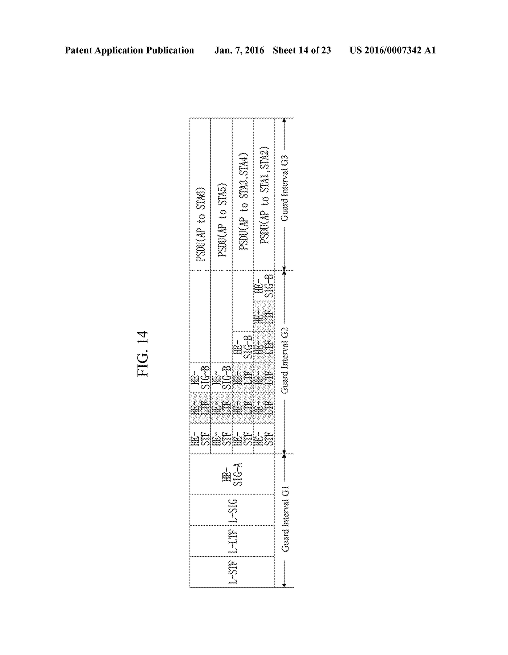 PHYSICAL LAYER PROTOCOL DATA UNIT FORMAT IN A HIGH EFFICIENCY WIRELESS LAN - diagram, schematic, and image 15