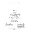 RADIO COMMUNICATION METHOD, TERMINAL, AND BASE STATION diagram and image