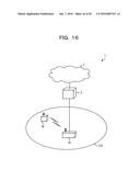 RADIO COMMUNICATION METHOD, TERMINAL, AND BASE STATION diagram and image