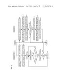 PROGRAM EXECUTED IN TRANSMITTER, RECEIVER AND PROGRAM EXECUTED IN RECEIVER diagram and image