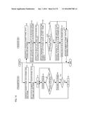 PROGRAM EXECUTED IN TRANSMITTER, RECEIVER AND PROGRAM EXECUTED IN RECEIVER diagram and image