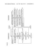 PROGRAM EXECUTED IN TRANSMITTER, RECEIVER AND PROGRAM EXECUTED IN RECEIVER diagram and image