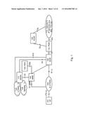 Method and Nodes For Handling ESM Information diagram and image