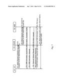 Method and Nodes For Handling ESM Information diagram and image