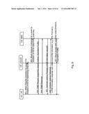 Method and Nodes For Handling ESM Information diagram and image